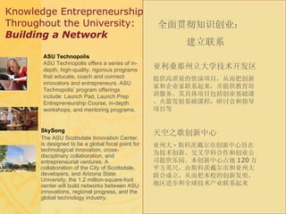 Knowledge Entrepreneurship  Throughout the University: Building a Network ASU Technopolis ASU Technopolis offers a series of in-depth, high-quality, rigorous programs that educate, coach and connect innovators and entrepreneurs. ASU Technopolis’ program offerings include: Launch Pad, Launch Prep Entrepreneurship Course, in-depth workshops, and mentoring programs.  SkySong The ASU Scottsdale Innovation Center, is designed to be a global focal point for technological innovation, cross-disciplinary collaboration, and entrepreneurial ventures. A collaboration of the City of Scottsdale, developers, and Arizona State University, the 1.2 million-square-foot center will build networks between ASU innovations, regional progress, and the global technology industry. 全面贯彻知识创业：  建立联系 亚利桑那州立大学技术开发区 提供高质量的资深项目，从而把创新家和企业家联系起来，并提供教育培训服务。其具体项目包括创业基础课、火箭发射基础课程，研讨会和指导项目等 天空之歌创新中心 亚州大 - 斯科茨戴尔市创新中心旨在为技术创新、交叉学科合作和创业公司提供乐园。本创新中心占地 120 万平方英尺，由斯科茨戴尔市和亚州大联合成立，从而把本校的创新发明、地区进步和全球技术产业联系起来 