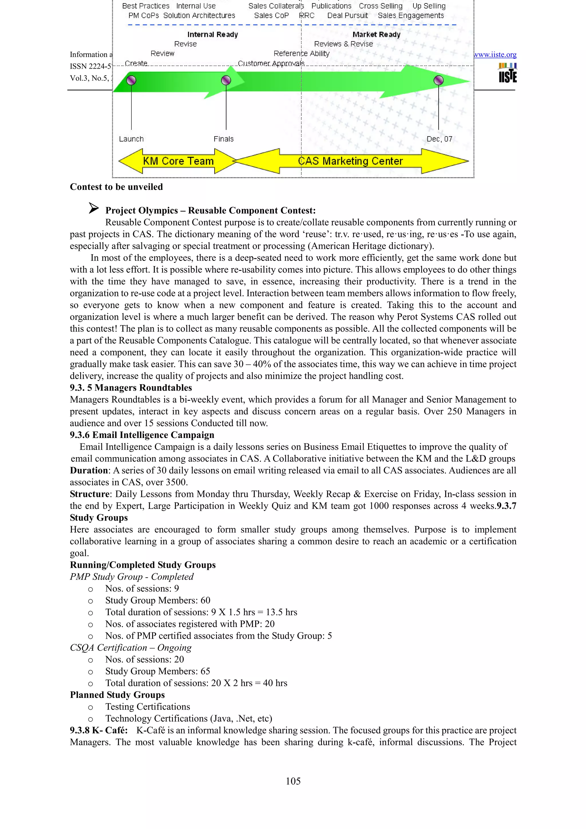 Information and Knowledge Management www.iiste.org
ISSN 2224-5758 (Paper) ISSN 2224-896X (Online)
Vol.3, No.5, 2013
105
Best Innovation Award
Best Technology Usage Award
Best Written Case Study Awards
Vertical Trophies
Point Based System
Contest to be unveiled
Project Olympics – Reusable Component Contest:
Reusable Component Contest purpose is to create/collate reusable components from currently running or
past projects in CAS. The dictionary meaning of the word ‘reuse’: tr.v. re·used, re·us·ing, re·us·es -To use again,
especially after salvaging or special treatment or processing (American Heritage dictionary).
In most of the employees, there is a deep-seated need to work more efficiently, get the same work done but
with a lot less effort. It is possible where re-usability comes into picture. This allows employees to do other things
with the time they have managed to save, in essence, increasing their productivity. There is a trend in the
organization to re-use code at a project level. Interaction between team members allows information to flow freely,
so everyone gets to know when a new component and feature is created. Taking this to the account and
organization level is where a much larger benefit can be derived. The reason why Perot Systems CAS rolled out
this contest! The plan is to collect as many reusable components as possible. All the collected components will be
a part of the Reusable Components Catalogue. This catalogue will be centrally located, so that whenever associate
need a component, they can locate it easily throughout the organization. This organization-wide practice will
gradually make task easier. This can save 30 – 40% of the associates time, this way we can achieve in time project
delivery, increase the quality of projects and also minimize the project handling cost.
9.3. 5 Managers Roundtables
Managers Roundtables is a bi-weekly event, which provides a forum for all Manager and Senior Management to
present updates, interact in key aspects and discuss concern areas on a regular basis. Over 250 Managers in
audience and over 15 sessions Conducted till now.
9.3.6 Email Intelligence Campaign
Email Intelligence Campaign is a daily lessons series on Business Email Etiquettes to improve the quality of
email communication among associates in CAS. A Collaborative initiative between the KM and the L&D groups
Duration: A series of 30 daily lessons on email writing released via email to all CAS associates. Audiences are all
associates in CAS, over 3500.
Structure: Daily Lessons from Monday thru Thursday, Weekly Recap & Exercise on Friday, In-class session in
the end by Expert, Large Participation in Weekly Quiz and KM team got 1000 responses across 4 weeks.9.3.7
Study Groups
Here associates are encouraged to form smaller study groups among themselves. Purpose is to implement
collaborative learning in a group of associates sharing a common desire to reach an academic or a certification
goal.
Running/Completed Study Groups
PMP Study Group - Completed
o Nos. of sessions: 9
o Study Group Members: 60
o Total duration of sessions: 9 X 1.5 hrs = 13.5 hrs
o Nos. of associates registered with PMP: 20
o Nos. of PMP certified associates from the Study Group: 5
CSQA Certification – Ongoing
o Nos. of sessions: 20
o Study Group Members: 65
o Total duration of sessions: 20 X 2 hrs = 40 hrs
Planned Study Groups
o Testing Certifications
o Technology Certifications (Java, .Net, etc)
9.3.8 K- Café: K-Café is an informal knowledge sharing session. The focused groups for this practice are project
Managers. The most valuable knowledge has been sharing during k-café, informal discussions. The Project
 