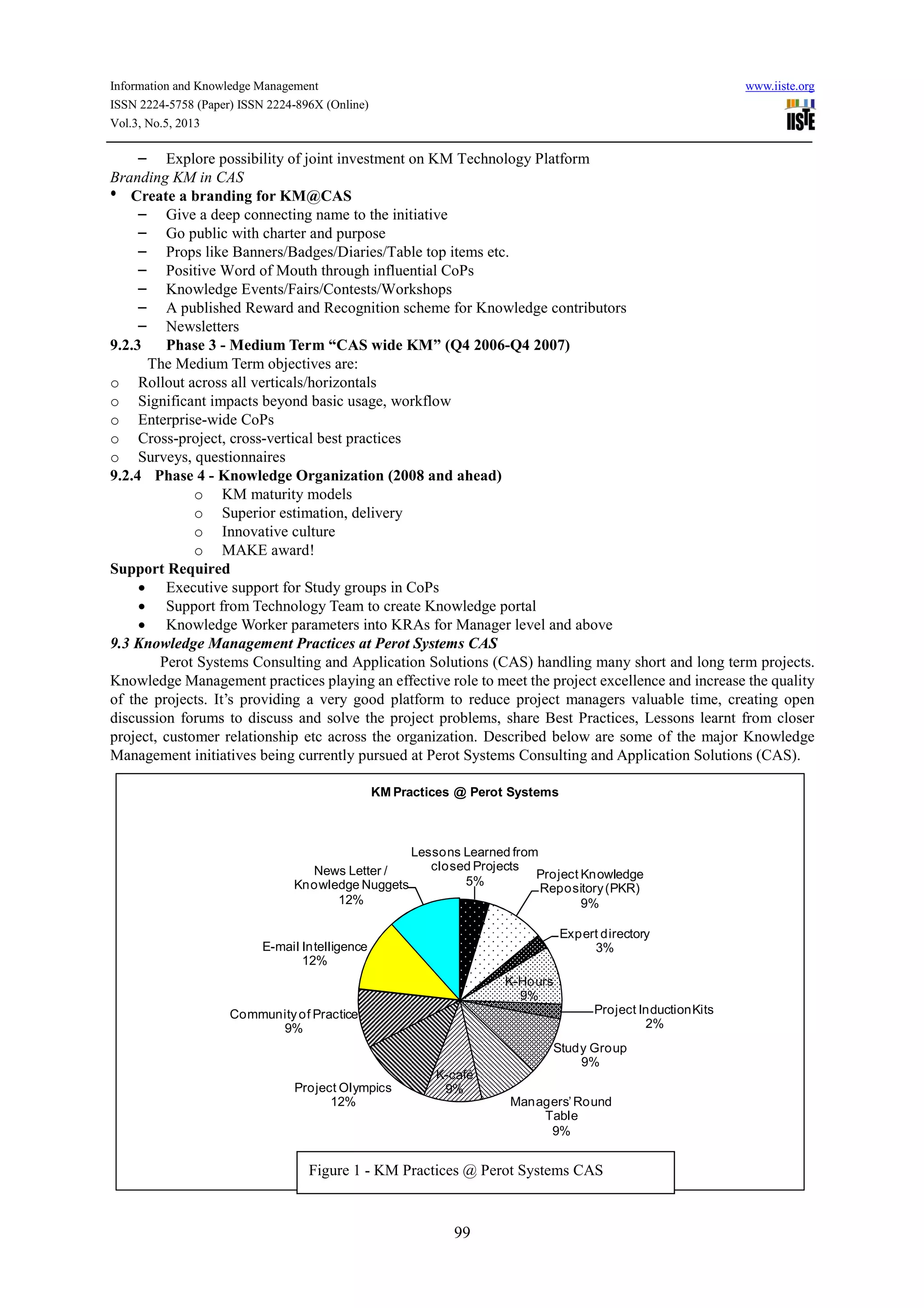 Information and Knowledge Management www.iiste.org
ISSN 2224-5758 (Paper) ISSN 2224-896X (Online)
Vol.3, No.5, 2013
99
– Explore possibility of joint investment on KM Technology Platform
Branding KM in CAS
• Create a branding for KM@CAS
– Give a deep connecting name to the initiative
– Go public with charter and purpose
– Props like Banners/Badges/Diaries/Table top items etc.
– Positive Word of Mouth through influential CoPs
– Knowledge Events/Fairs/Contests/Workshops
– A published Reward and Recognition scheme for Knowledge contributors
– Newsletters
9.2.3 Phase 3 - Medium Term “CAS wide KM” (Q4 2006-Q4 2007)
The Medium Term objectives are:
o Rollout across all verticals/horizontals
o Significant impacts beyond basic usage, workflow
o Enterprise-wide CoPs
o Cross-project, cross-vertical best practices
o Surveys, questionnaires
9.2.4 Phase 4 - Knowledge Organization (2008 and ahead)
o KM maturity models
o Superior estimation, delivery
o Innovative culture
o MAKE award!
Support Required
• Executive support for Study groups in CoPs
• Support from Technology Team to create Knowledge portal
• Knowledge Worker parameters into KRAs for Manager level and above
9.3 Knowledge Management Practices at Perot Systems CAS
Perot Systems Consulting and Application Solutions (CAS) handling many short and long term projects.
Knowledge Management practices playing an effective role to meet the project excellence and increase the quality
of the projects. It’s providing a very good platform to reduce project managers valuable time, creating open
discussion forums to discuss and solve the project problems, share Best Practices, Lessons learnt from closer
project, customer relationship etc across the organization. Described below are some of the major Knowledge
Management initiatives being currently pursued at Perot Systems Consulting and Application Solutions (CAS).
Lessons Learned from
closed Projects
5%
Project Knowledge
Repository(PKR)
9%
Expert directory
3%
K-Hours
9%
Project InductionKits
2%
Study Group
9%
Managers’Round
Table
9%
K-café
9%Project Olympics
12%
Communityof Practice
9%
E-mail Intelligence
12%
News Letter /
Knowledge Nuggets
12%
KM Practices @ Perot Systems
Figure 1 - KM Practices @ Perot Systems CAS
 