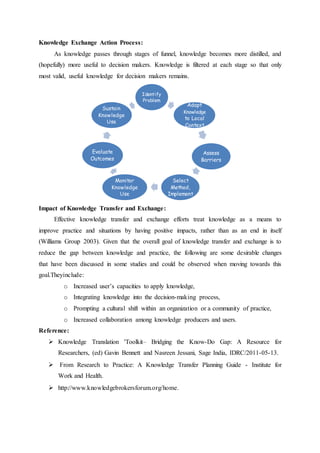 Knowledge exchange | DOCX