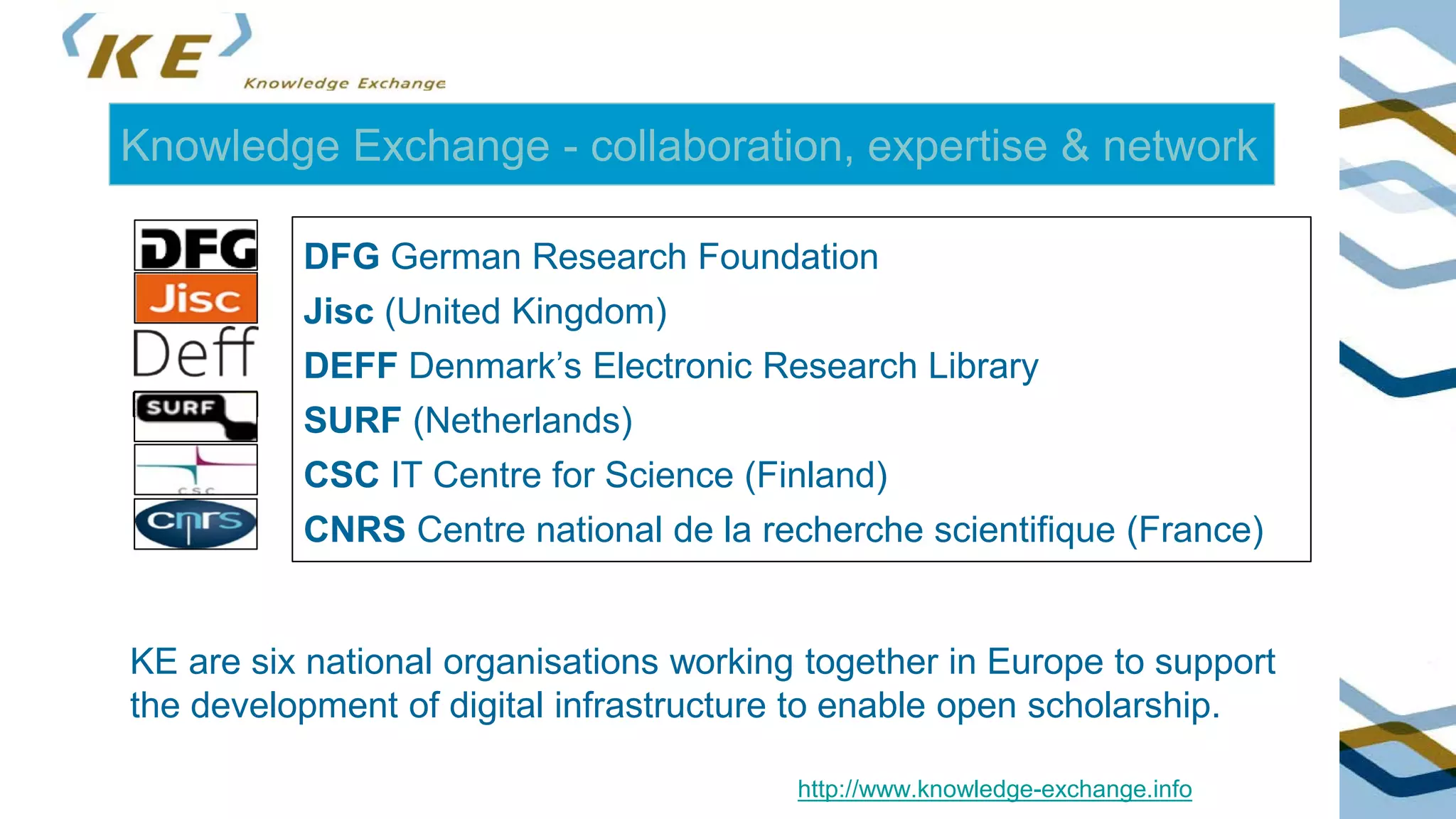 Knowledge Exchange - collaboration, expertise & network
DFG German Research Foundation
Jisc (United Kingdom)
DEFF Denmark’s Electronic Research Library
SURF (Netherlands)
CSC IT Centre for Science (Finland)
CNRS Centre national de la recherche scientifique (France)
KE are six national organisations working together in Europe to support
the development of digital infrastructure to enable open scholarship.
http://www.knowledge-exchange.info
 