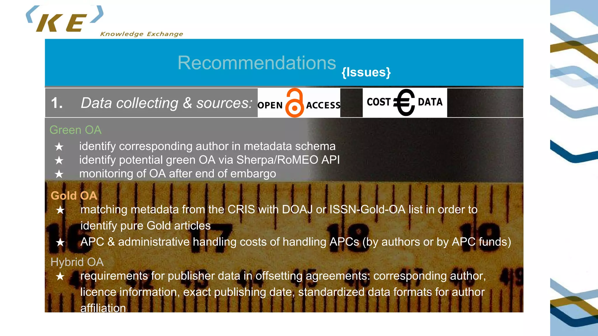 Recommendations {Issues}
Green OA
★ identify corresponding author in metadata schema
★ identify potential green OA via Sherpa/RoMEO API
★ monitoring of OA after end of embargo
1. Data collecting & sources:
Gold OA
★ matching metadata from the CRIS with DOAJ or ISSN-Gold-OA list in order to
identify pure Gold articles
★ APC & administrative handling costs of handling APCs (by authors or by APC funds)
Hybrid OA
★ requirements for publisher data in offsetting agreements: corresponding author,
licence information, exact publishing date, standardized data formats for author
affiliation
 