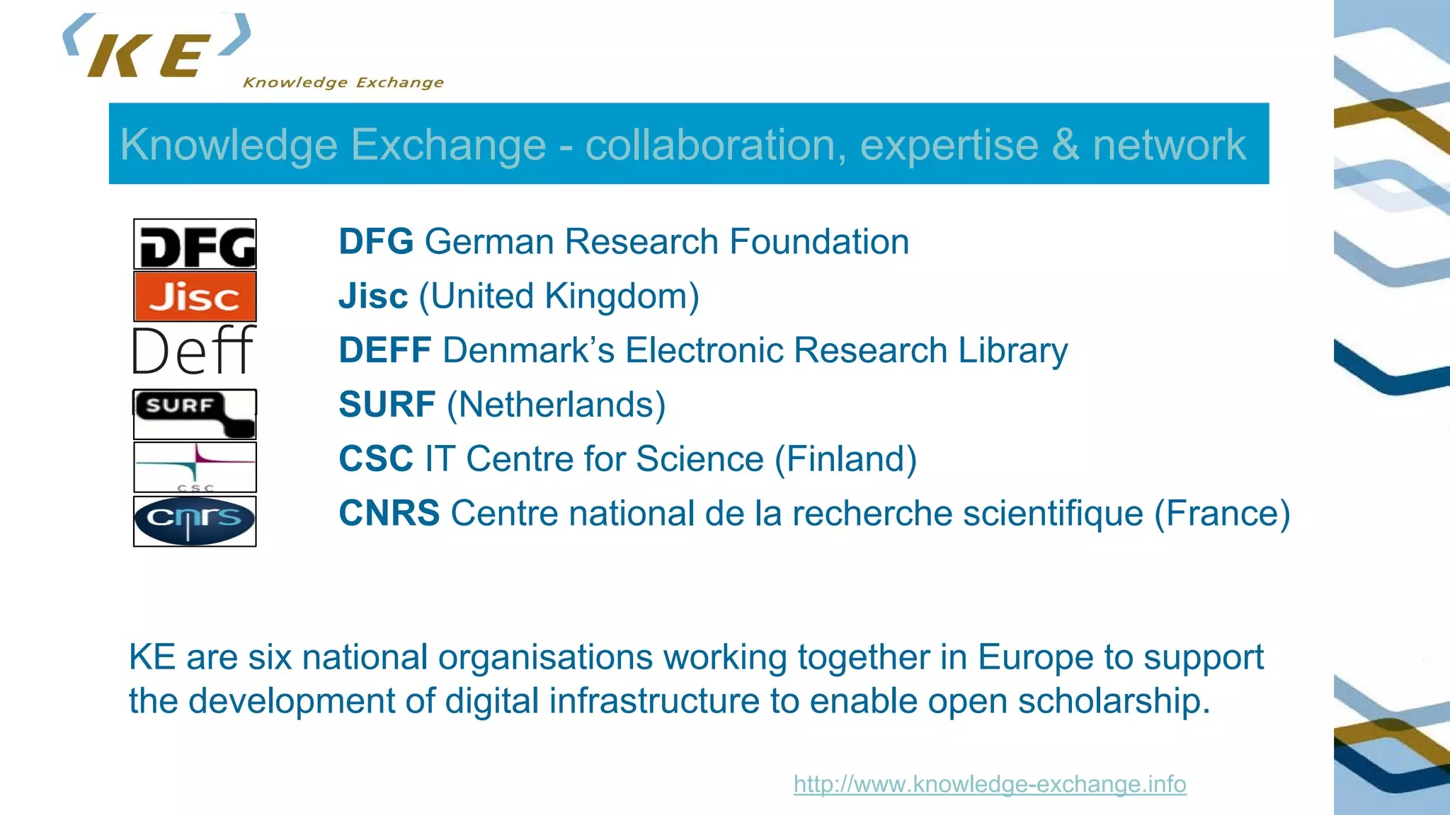 Knowledge Exchange - collaboration, expertise & network
DFG German Research Foundation
Jisc (United Kingdom)
DEFF Denmark’s Electronic Research Library
SURF (Netherlands)
CSC IT Centre for Science (Finland)
CNRS Centre national de la recherche scientifique (France)
KE are six national organisations working together in Europe to support
the development of digital infrastructure to enable open scholarship.
http://www.knowledge-exchange.info
 