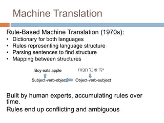 Machine Translation
Statistical Translation (1990s):
• Massive bilingual corpora
• Corpus alignment
• Calculate probabilit...