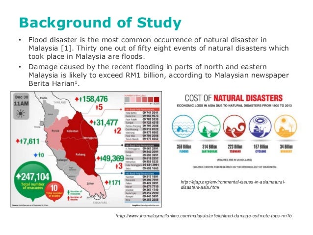 Article About Natural Disaster In Malaysia Article About Natural Disaster In Malaysia
