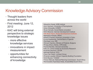 Knowledge for Development | PPTX
