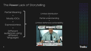 5
5
5
Partial Meaning
+
Mostly IOCs
+
Expressionless
+
Different
audiences using
different
‘languages’
The Power Lack of Storytelling
Limited distribution
+
Partial understanding
+
Limited defensive actionability
 