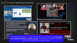 6
6 Trellix | Always Learning. Always Adapting.
6
6
AC3 Threat Sightings Recap
https://www..com/video/event/urn:li:ugcPost:6847197567567060993/
AC3 Threat Sightings is a 1-year-old initiative that has the goal to increase
the UNDERSTANDING of Cyber Threats. To achieve this goal, we defined a
work methodology and a data schema.
 