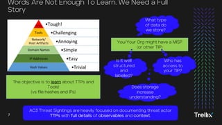 7
7 Trellix | Always Learning. Always Adapting.
7
7
Words Are Not Enough To Learn. We Need a Full
Story
You/Your Org might have a MISP
(or other TIP)
AC3 Threat Sightings are heavily focused on documenting threat actor
TTPs with full details of observables and context.
The objective is to learn about TTPs and
Tools!
(vs file hashes and IPs)
Who has
access to
your TIP?
Is it well
structured
and
labelled?
Does storage
increase
understanding?
What type
of data do
we store?
 