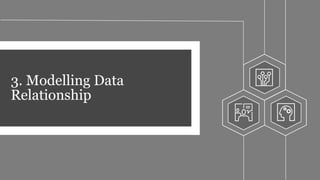 3. Modelling Data
Relationship
 