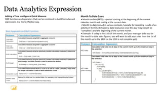 Data Analytics Expression
Adding a Time Intelligence Quick Measure
DAX functions and operators that can be combined to build formulas and
expressions in a more effective way.
Month To Date Sales
• Month-to-date (MTD): a period starting at the beginning of the current
calendar month and ending at the current date.
• Month-to-date is used in various contexts, typically for recording results of an
activity in the time between a date (exclusive since this day may not yet be
"complete") and the beginning of the current month.
• Example: If today is the 15th of the month, and your manager asks you for
the month to date sales figures, you will want to add your sales from the 1st of
the month up to the 14th (as the 15th is not complete yet).
 