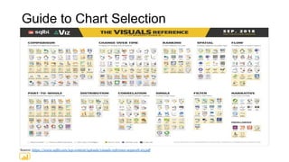 PowerBI Training | PDF