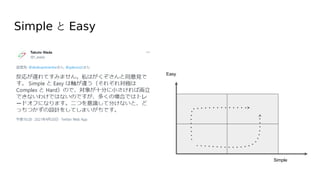 Simple と Easy
Easy
Simple
 