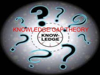 KNOWLEDGE GAP THEORY
 