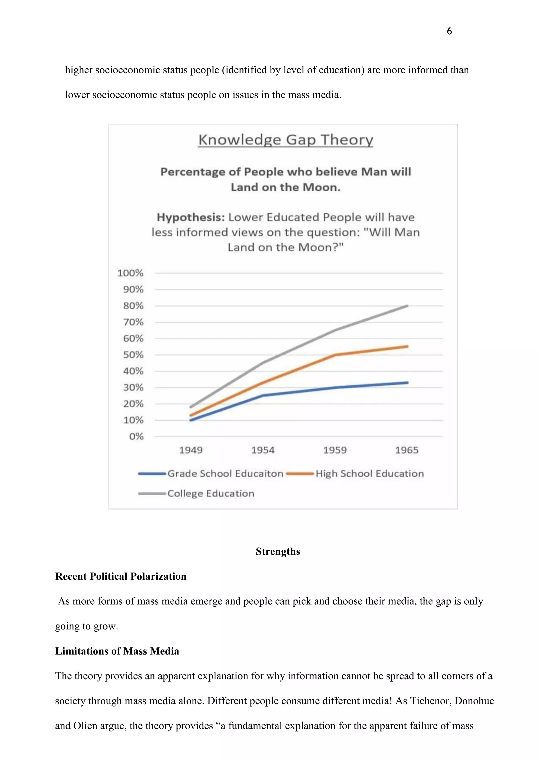 6
higher socioeconomic status people (identified by level of education) are more informed than
lower socioeconomic status people on issues in the mass media.
Strengths
Recent Political Polarization
As more forms of mass media emerge and people can pick and choose their media, the gap is only
going to grow.
Limitations of Mass Media
The theory provides an apparent explanation for why information cannot be spread to all corners of a
society through mass media alone. Different people consume different media! As Tichenor, Donohue
and Olien argue, the theory provides “a fundamental explanation for the apparent failure of mass
 