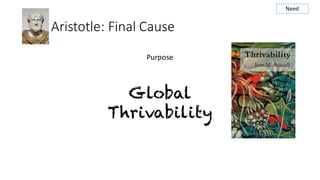 Aristotle:	Final	Cause
Purpose
Global
Thrivability
Need
 