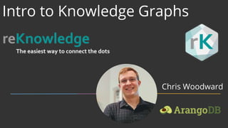 Intro to Knowledge Graphs
Chris Woodward
 