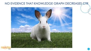 DIRECT ANSWERS PREDATE KNOWLEDGE GRAPH




                  Proprietary and confidential   10
 