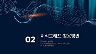 지식그래프 활용방안
02 How to apply
knowledge graph technologies
in our domain
 