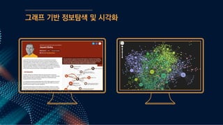 그래프 기반 정보탐색 및 시각화
 