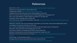References
• DIKW 피라미드, IT위키, https://itwiki.kr/w/DIKW_%ED%94%BC%EB%9D%BC%EB%AF%B8%EB%93%9C
• Giuseppe Futia, Knowledge Graphs at a Glance, Medium, 2020.
• Knowledge graph, Wikipedia, https://en.wikipedia.org/wiki/Knowledge_graph
• 2 Megatrends Dominate the Gartner Hype Cycle for Artificial Intelligence, Gartner, 2020.
• Marco van der Hoeven, Gartner publishes Hype Cycle for Artificial Intelligence 2021, Rockingrobots, 2021.
• Kara E. Joyce, Graph database vs. relational database: Key differences, TechTarget, 2021.
• Kendall Clark, What is a Knowledge Graph?, Stardog, 2020.
• Why AI Got the Answer -Explainable AI Showing Bases-, Fujitsu Blog, https://blog.global.fujitsu.com/fgb/2019-08-01/why-ai-got-the-answer-
explainable-ai-showing-bases/
• Natasha Noy, Yuqing Gao, Anshu Jain, Anant Narayanan, Alan Patterson, and Jamie Taylor, Industry-scale knowledge graphs: lessons
and challenges, Communications of the ACM, Vol. 62 (8), 2019.
• Jay Yu, Intuit Tax Knowledge Engine: Practical AI for a Smarter and More Personalized TurboTax, Intuit Blog, 2020.
• Alan Morrison, Data-centric design and the knowledge graph, PwC, 2019.
• Apoorv Saxena, Application of Knowledge Graphs, Stanford University CS520, 2020.
• Edgar Meij, Understanding News Using the Bloomberg Knowledge Graph, Speaker Deck, 2019.
• Mike Bennett, Financial Industry Semantics and Ontologies, https://www.slideshare.net/MikeHypercube1/financial-industry-business-
ontologies
• Shannon Walker, The Semantic Bank with FIBO, https://www.youtube.com/watch?v=IKFHklf94lo&t=261s
• Knowledge Graph Pilot Improves Data Quality While Providing a Customer 360 View,
https://www.youtube.com/watch?v=ABN2377ER_A&list=PLAiy7NYe9U2Gjg-600CTV1HGypiF95d_D
 