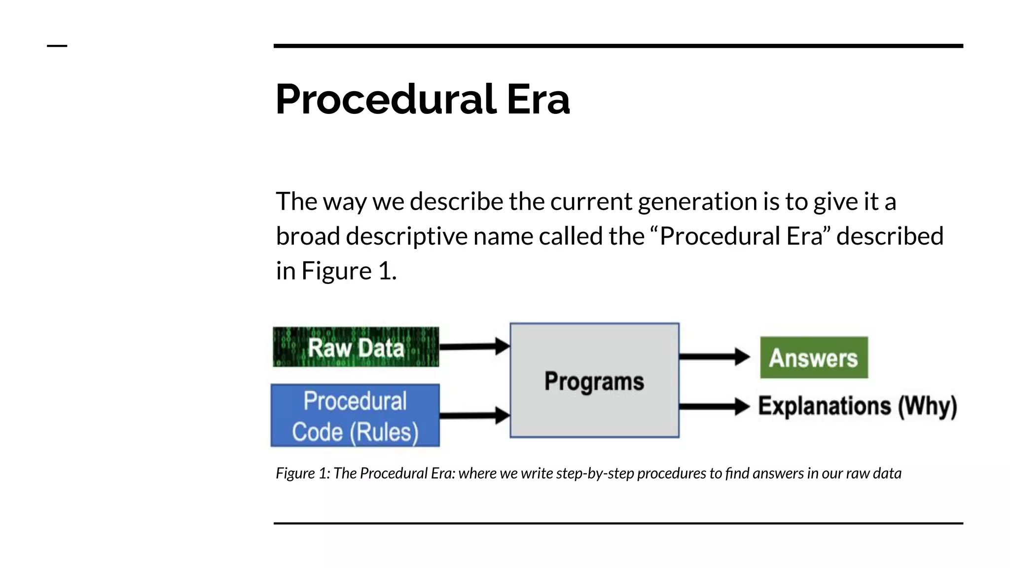 Procedural Era
The way we describe the current generation is to give it a
broad descriptive name called the “Procedural Era” described
in Figure 1.
Figure 1: The Procedural Era: where we write step-by-step procedures to ﬁnd answers in our raw data
 
