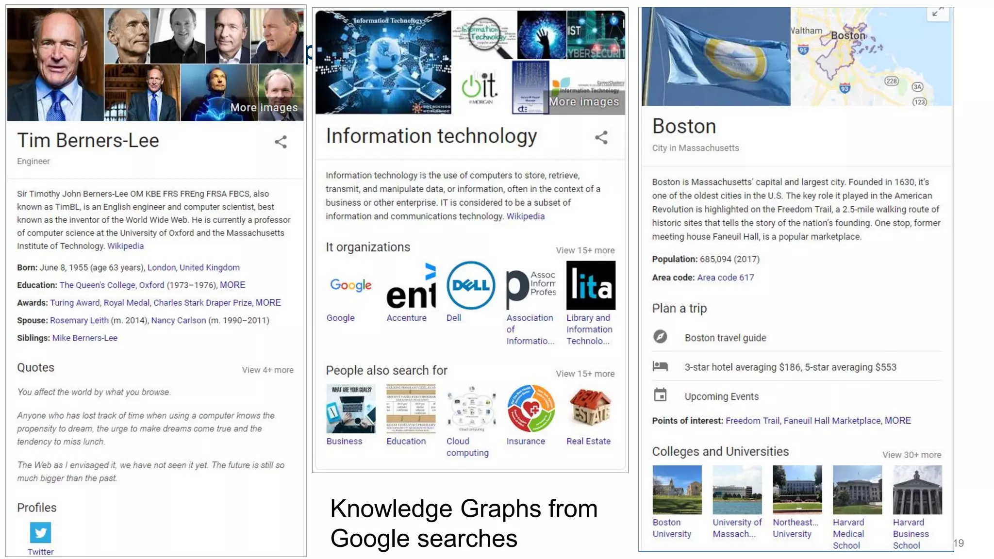 Taxonomies in Support of Search
19
Knowledge Graphs from
Google searches
 