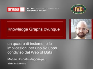Knowledge Graphs ovunque 
un quadro di insieme, e le 
implicazioni per uno sviluppo 
condiviso del Web of Data 
Matteo Brunati - dagoneye.it 
 