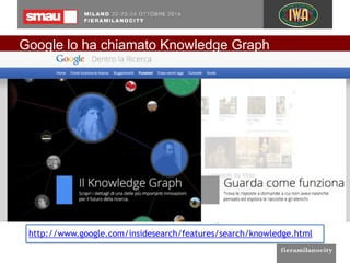 Google lo ha chiamato Knowledge Graph 
http://www.google.com/insidesearch/features/search/knowledge.html 
 