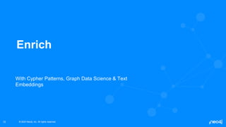© 2023 Neo4j, Inc. All rights reserved.
© 2023 Neo4j, Inc. All rights reserved.
12
With Cypher Patterns, Graph Data Science & Text
Embeddings
Enrich
 