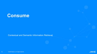 © 2023 Neo4j, Inc. All rights reserved.
© 2023 Neo4j, Inc. All rights reserved.
19
Contextual and Semantic Information Retrieval
Consume
 