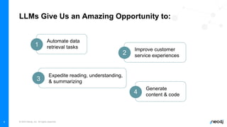 © 2023 Neo4j, Inc. All rights reserved.
4
LLMs Give Us an Amazing Opportunity to:
Automate data
retrieval tasks
1
Improve customer
service experiences
Expedite reading, understanding,
& summarizing
2
3
Generate
content & code
4
 
