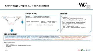 Knowledge Graphs and Their Application.pdf