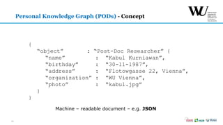 Knowledge Graphs and Their Application.pdf