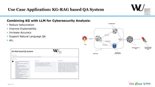 Knowledge Graphs and Their Application.pdf
