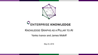 KNOWLEDGE GRAPHS AS A PILLAR TO AI
Yanko Ivanov and James Midkiff
May 23, 2018
 