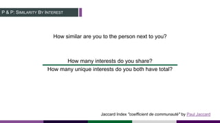 P & P: SIMILARITY BY INTEREST
How similar are you to the person next to you?
How many interests do you share?
How many uni...
