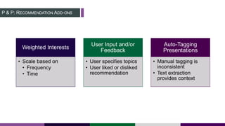P & P: RECOMMENDATION ADD-ONS
Weighted Interests
• Scale based on
• Frequency
• Time
User Input and/or
Feedback
• User spe...