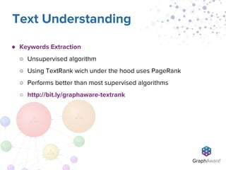 ● Keywords Extraction
○ Unsupervised algorithm
○ Using TextRank wich under the hood uses PageRank
○ Performs better than most supervised algorithms
○ http://bit.ly/graphaware-textrank
Text Understanding
 