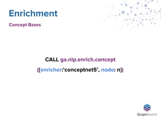 CALL ga.nlp.enrich.concept
({enricher:’conceptnet5’, node: n})
Enrichment
Concept Bases
 