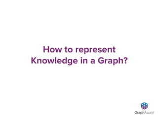 How to represent
Knowledge in a Graph?
 