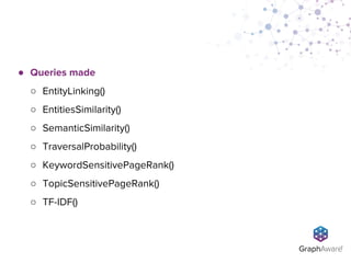 ● Queries made
○ EntityLinking()
○ EntitiesSimilarity()
○ SemanticSimilarity()
○ TraversalProbability()
○ KeywordSensitivePageRank()
○ TopicSensitivePageRank()
○ TF-IDF()
 