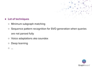 ● Lot of techniques
○ Minimum subgraph matching
○ Sequence pattern recognition for SVO generation when queries
are not parsed fully
○ Voice adaptations aka soundex
○ Deep learning
○ ...
 