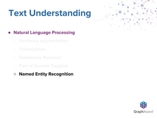 ● Natural Language Processing
○ Sentence segmentation
○ Tokenization
○ Stopwords Removal
○ Part of Speech Tagging
○ Named Entity Recognition
Text Understanding
 