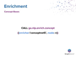 CALL ga.nlp.enrich.concept
({enricher:’conceptnet5’, node: n})
Enrichment
Concept Bases
 