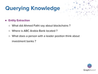 ● Entity Extraction
○ What did Ahmed Fathi say about blockchains ?
○ Where is ABC Arabia Bank located ?
○ What does a person with a leader position think about
investment banks ?
Querying Knowledge
 