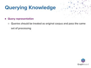 ● Query representation
○ Queries should be treated as original corpus and pass the same
set of processing
Querying Knowledge
 