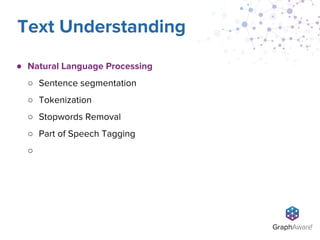 ● Natural Language Processing
○ Sentence segmentation
○ Tokenization
○ Stopwords Removal
○ Part of Speech Tagging
○
Text Understanding
 