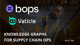 KNOWLEDGE GRAPHS
FOR SUPPLY CHAIN OPS July 27th ,2022
 