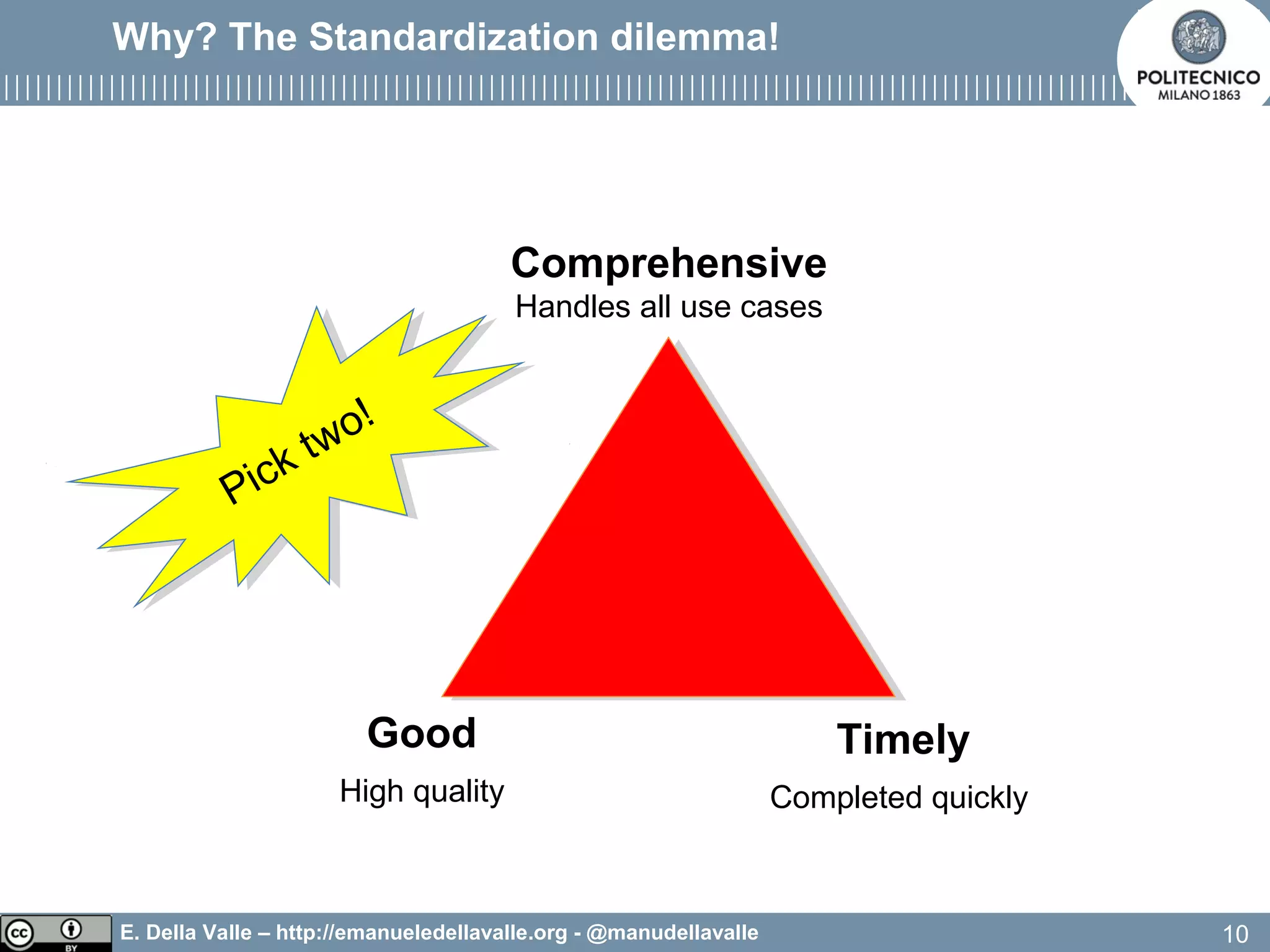 E. Della Valle – http://emanueledellavalle.org - @manudellavalle
Why? The Standardization dilemma!
Comprehensive
Handles all use cases
Good
High quality
Timely
Completed quickly
Pick two!
Pick two!
10
 